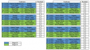 1º Campeonato de Xadrez - Cachoeirinha-RS 2021 - ASPMC